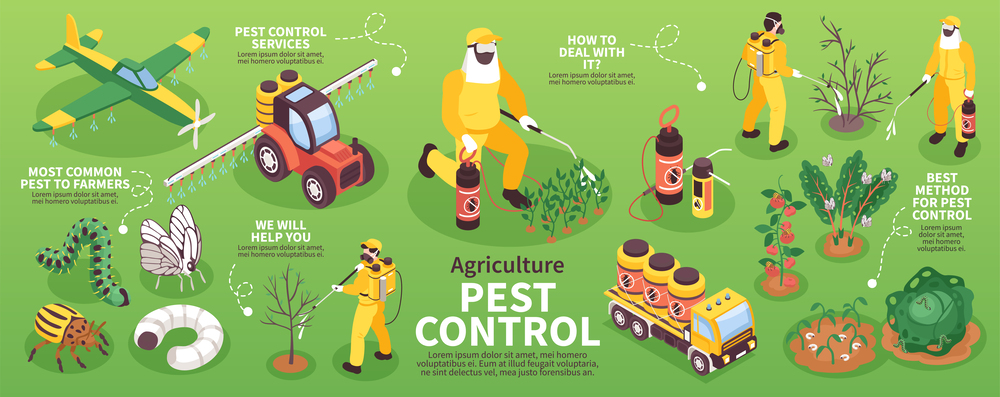 best-pest-control-in-india