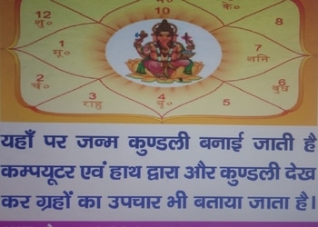 Janam-Kundli-Maker-Professional-Services-Astrologers-Bhiwadi-Rajasthan