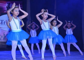 Trinant-Dance-Academy-Education-Dance-schools-Guwahati-Assam-1