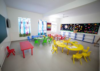 Sanskriti-Kids-Education-Play-schools-Hyderabad-Telangana-2