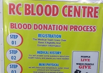 R-C-Blood-Bank-Health-24-hour-blood-banks-Raipur-Chhattisgarh-1