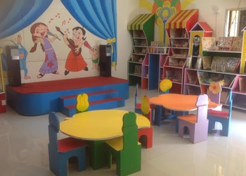Shemrock-Inspiration-Education-Play-schools-Raipur-Chhattisgarh-2
