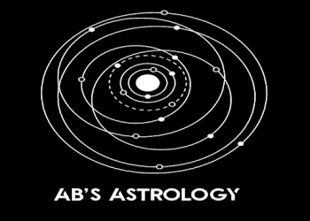 Abs-astrology-Vastu-consultant-Andheri-mumbai-Maharashtra-1