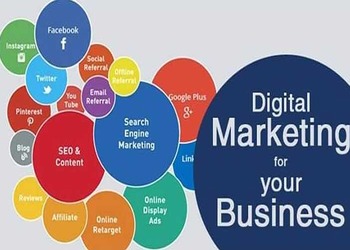 Ace-digital-marketing-hub-Digital-marketing-agency-Sector-59-faridabad-Haryana-3