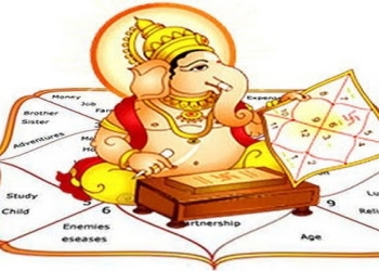 Acharya-astrologer-shri-jay-prakash-narayan-Numerologists-Ranchi-Jharkhand-1
