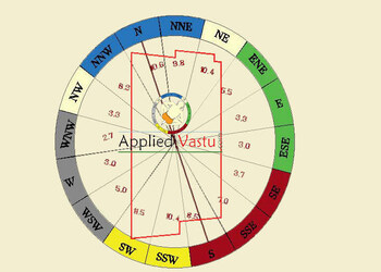 Appliedvastu-Vastu-consultant-Park-street-kolkata-West-bengal-2