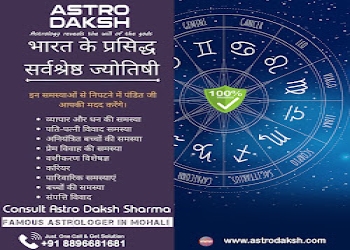 Astro-daksh-sharma-Numerologists-Mohali-chandigarh-sas-nagar-Punjab-2