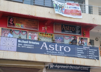 Astro-solution-point-Vastu-consultant-Amanaka-raipur-Chhattisgarh-2