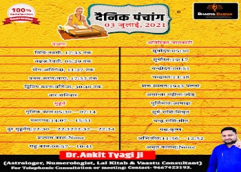 Astrologer-ankit-tyyagi-Numerologists-Ghaziabad-Uttar-pradesh-2