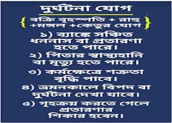 Astrologer-nilanjan-dasgupta-Astrologers-Jadavpur-kolkata-West-bengal-2