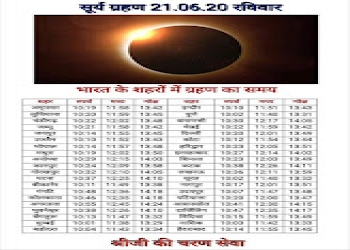Astrologer-sanjay-shastri-Astrologers-Dum-dum-kolkata-West-bengal-2