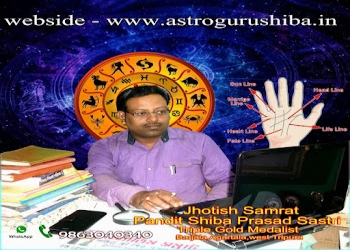Astrologer-shiba-prasad-sahstri-Feng-shui-consultant-Agartala-Tripura-1