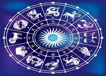 Best-astrologer-vastu-advisor-in-lucknow-Vastu-consultant-Gomti-nagar-lucknow-Uttar-pradesh-1