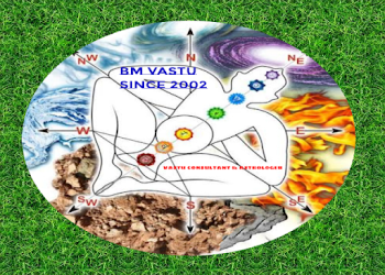 Bm-vastu-Astrologers-Ulhasnagar-Maharashtra-1