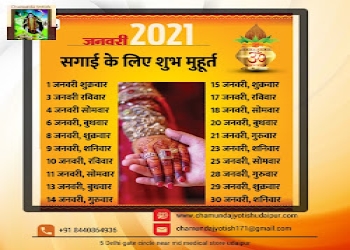 Chamunda-jyotish-Vedic-astrologers-Udaipur-Rajasthan-2