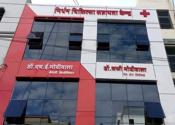 City-eye-hospital-Eye-hospitals-Ujjain-Madhya-pradesh-1