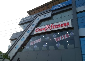 Core-fitness-Gym-Mysore-Karnataka-1