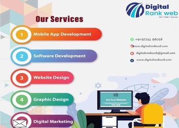 Digital-rank-web-Digital-marketing-agency-Mavdi-rajkot-Gujarat-3