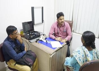 Dr-kuntal-maity-Ent-doctors-Haridevpur-kolkata-West-bengal-2