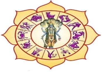 Dr-neeta-jain-Astrologers-Jalna-Maharashtra-1