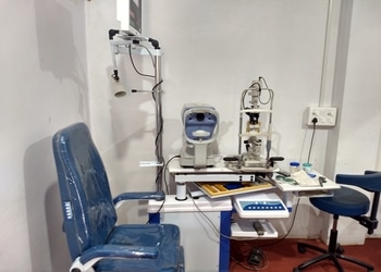 Dr-r-deshpande-eye-clinic-Lasik-surgeon-Sector-10-bhilai-Chhattisgarh-3