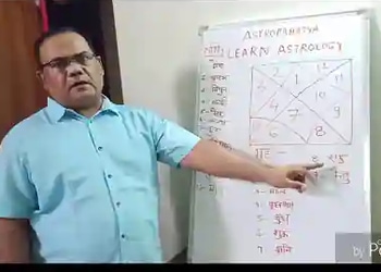 Dr-sujeet-singh-Astrologers-Gurugram-Haryana-2