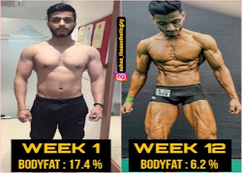 Freelance-personal-trainer-Gym-Warje-pune-Maharashtra-2