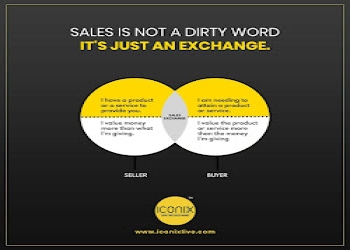 Iconix-Digital-marketing-agency-Narendrapur-kolkata-West-bengal-2