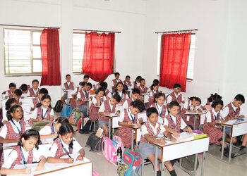 Indian-model-school-Cbse-schools-Solapur-Maharashtra-2