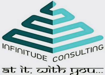 Infinitude-consulting-private-limited-Business-consultants-Mysore-Karnataka-1