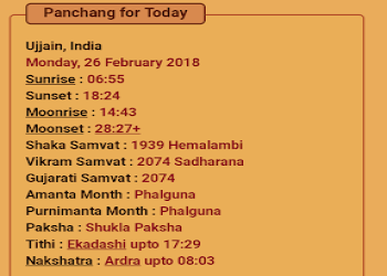 Jyotishacharya-anant-shripad-tiwari-astrologer-Numerologists-Amanaka-raipur-Chhattisgarh-2