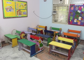 Kidzee-poppins-Play-schools-Ghaziabad-Uttar-pradesh-2