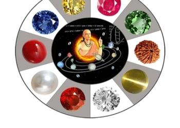 Maa-kamakhya-jyotish-Astrologers-Siliguri-West-bengal-2