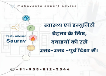 Mahavastu-expert-saurav-v-jain-Vastu-consultant-Agra-Uttar-pradesh-3