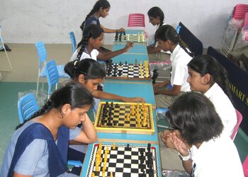 Manav-mangal-smart-school-Cbse-schools-Mohali-Punjab-3