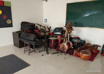 Masters-music-academy-Guitar-classes-Brodipet-guntur-Andhra-pradesh-3
