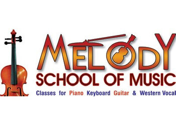 Melody-school-of-music-Guitar-classes-Kowdiar-thiruvananthapuram-Kerala-1