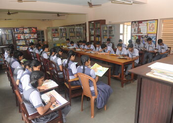 Mount-carmel-central-school-Cbse-schools-Falnir-mangalore-Karnataka-2