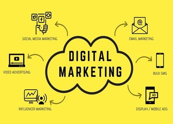 Nextecomm-Digital-marketing-agency-Sector-12-faridabad-Haryana-3