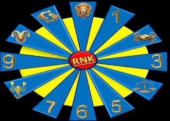 Numerologist-rassuul-n-khan-Numerologists-Kurnool-Andhra-pradesh-1