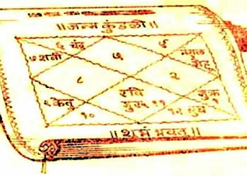 Pt-dr-vishwaranjan-mishra-Numerologists-Amanaka-raipur-Chhattisgarh-1