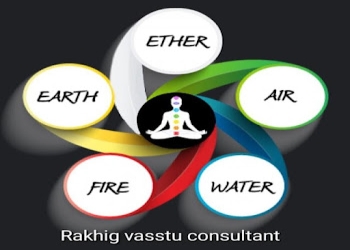 Rakhig-vasstu-consultant-Vastu-consultant-Pune-Maharashtra-1