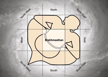 Rd-vastu-and-numerology-solutions-Vastu-consultant-Meerut-cantonment-meerut-Uttar-pradesh-1