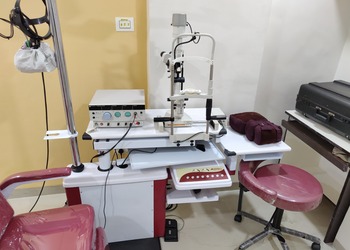 Saluja-eye-care-center-Eye-hospitals-Indore-Madhya-pradesh-3