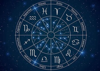 Samyak-astro-point-Astrologers-Nangloi-Delhi-1