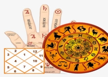 Sangam-jyotish-kendra-Numerologists-Haridwar-Uttarakhand-1