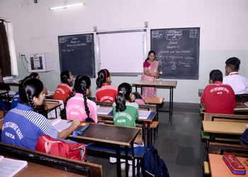 Shiv-jyoti-convent-school-Cbse-schools-Talwandi-kota-Rajasthan-2
