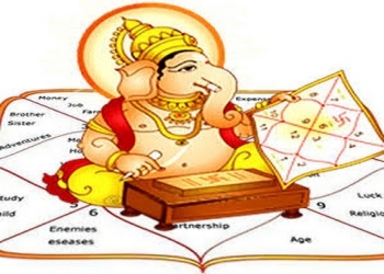 Shiv-jyotish-karyalay-Vedic-astrologers-Phusro-Jharkhand-1
