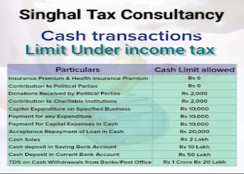 Singhal-tax-consultancy-Tax-consultant-Pratap-nagar-jaipur-Rajasthan-2