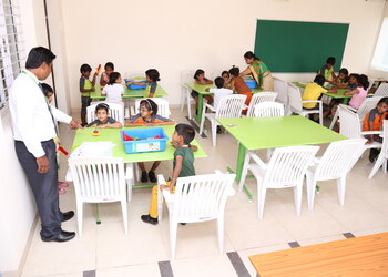 Sns-academy-Cbse-schools-Coimbatore-Tamil-nadu-2